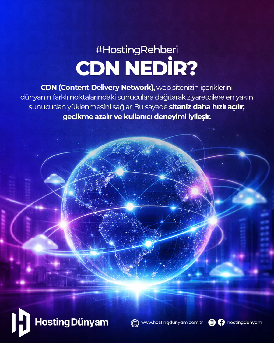 Hosting Dünyam çalışması